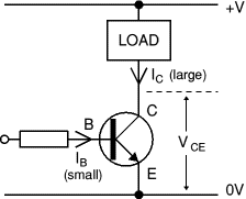 Transistor with load