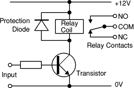 Transistor with load and diode protection